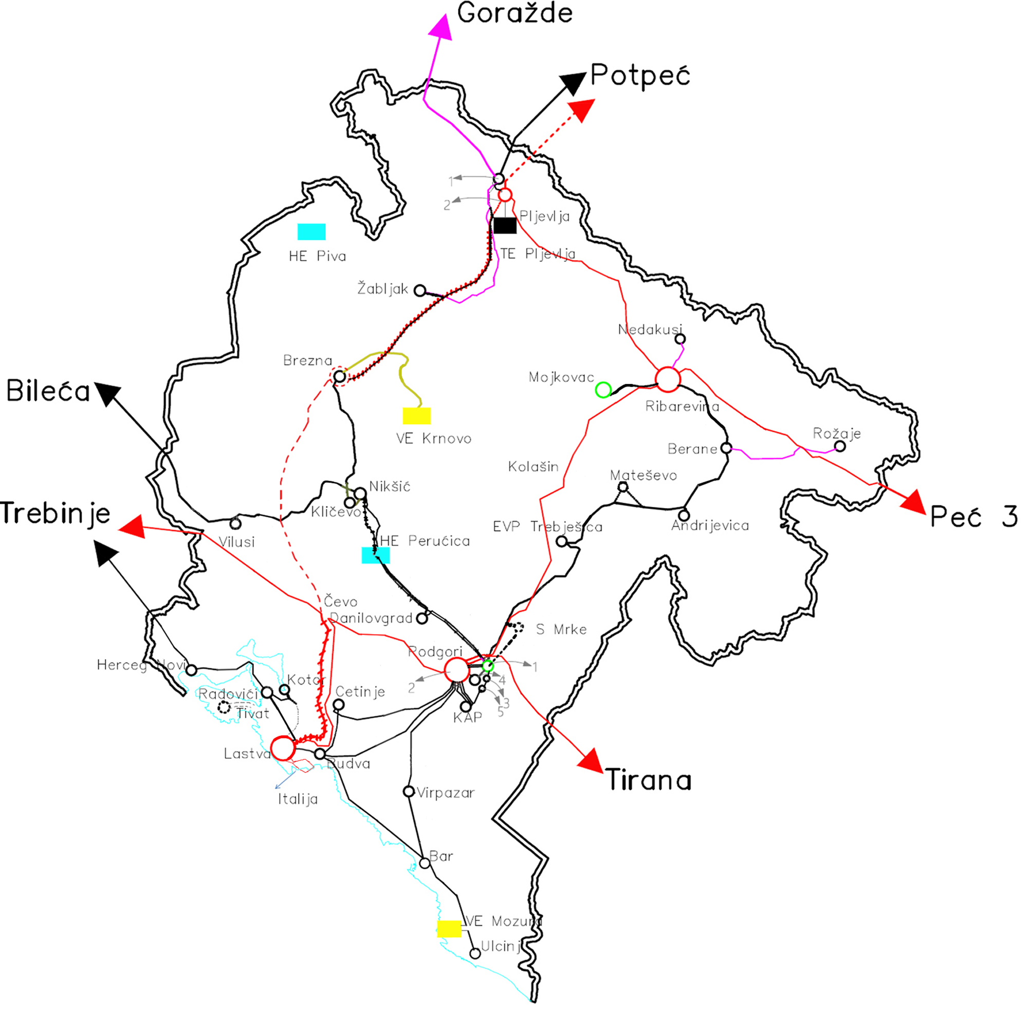 Prikljucenje na mrezu