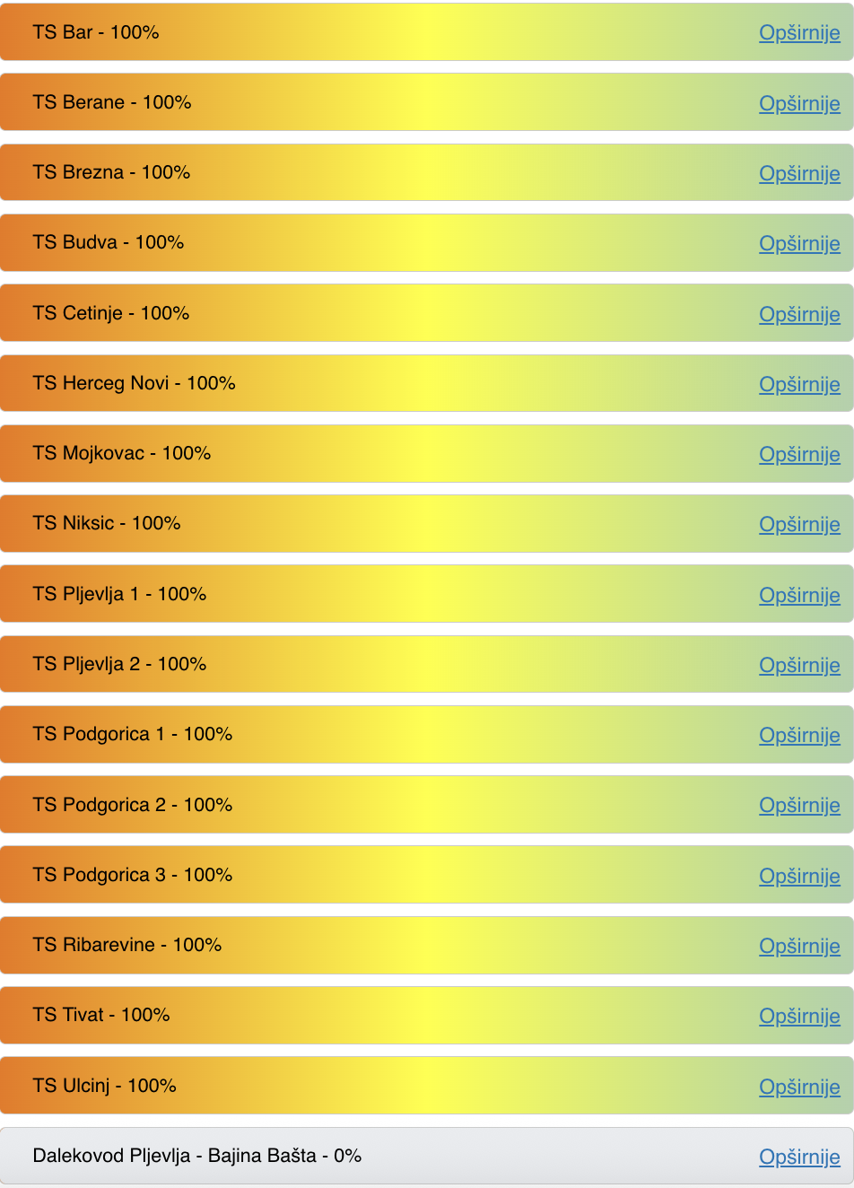 Screenshot 2026 02 01 at 16.14.34