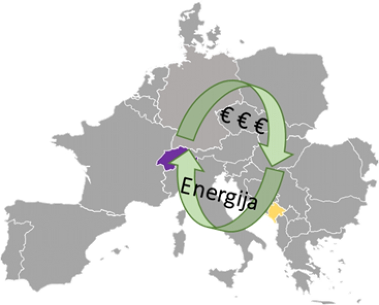PRIMJENA NOVE ENTSO-E METODOLOGIJE ZA PORAVNANJE NEŽELJENIH ODSTUPANJA