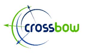 Project CROSSBOW crossbow logo 1
